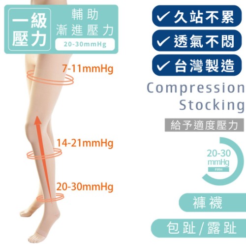 20-30mmHg輔助褲襪